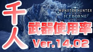 【特殊ベリオロス対応】野良ハンター１０００人による武器使用率ランキングVer.14.02【モンスターハンターワールド：アイスボーン MHW:I】