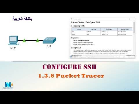 1.3.6 Packet Tracer - Configure SSH  (عربي)