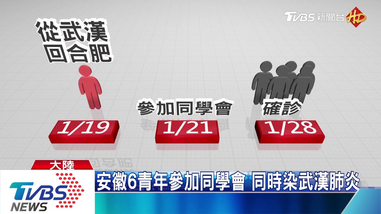 武漢封城第七天 站前廣場、街道全淨空