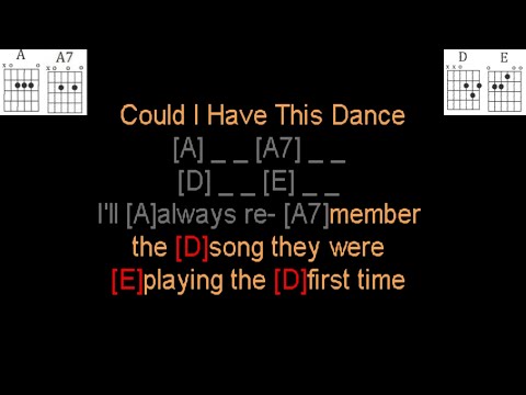Could I Have This Dance - Anne Murray