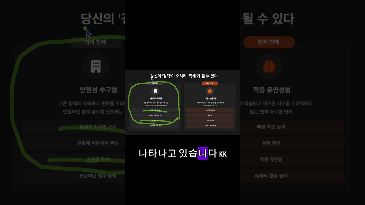 Here's What You Absolutely Must Consider #career #employment #startup #ai