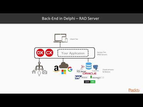 Mastering Delphi Delphi Back End Technologies | packtpub com