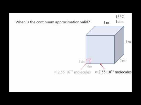Fluid Mechanics: Topic 1.6 - Continuum approximation