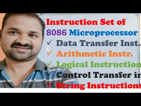 Introduction to Microprocessors History Evolution Generations of Microprocessor