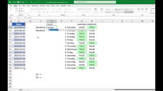 Count Total Weekdays and Weekends in Excel