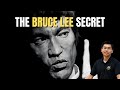 Bruce Lee Leadership Philosophy Free Leadership Course