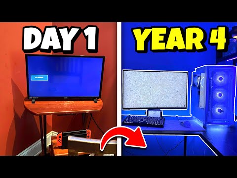 My Viewers Setup Progressions Are INSANE…