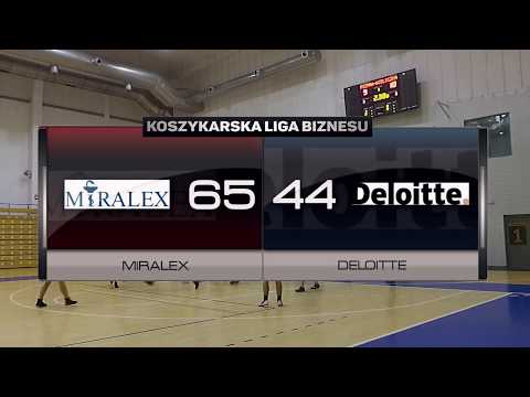 Miralex vs Deloitte - XV kolejka - I Liga Poznań - Koszykarska Liga Biznesu