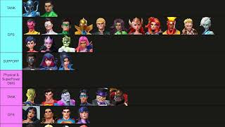 DC Worlds Collide - Hero DMG Types (AbSolute BatMan)