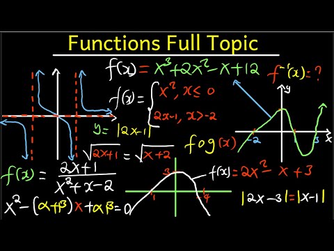 Functions - Basics, Quadratics, Polynomials, Radicals, Rational, Modulus (Sketch, Domain & Range)