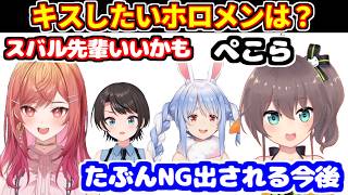 【まつり莉々華オフコラボ】キスしたいホロメンでスバルやぺこらの名前をあげたり、付き合いたいホロメンなどについて話す【ホロライブ切り抜き/夏色まつり/一条莉々華】