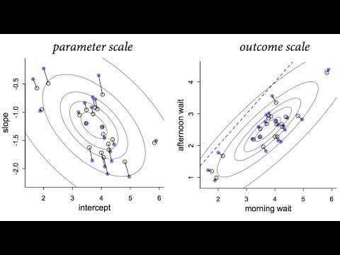 Statistical Rethinking Winter 2019 Lecture 17
