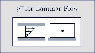 [CFD] y+ for Laminar Flow