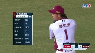 [分享] 今日舒治浩 @一軍初登板