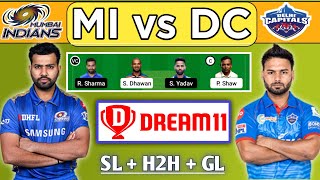 MI vs DC IPL 2021 Match dream 11 pridiction | dream 11 team of today Match | Mi vs DC 2021 | IPL2021