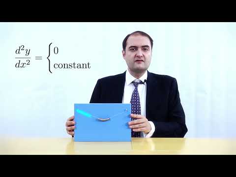 Methods of Applied Mathematics