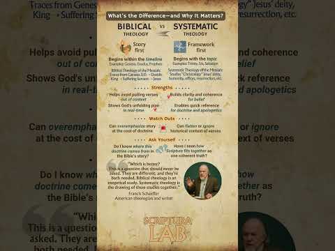 Biblical Theology vs Systematic Theology: Which Is Better?