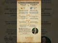 Biblical Theology vs Systematic Theology: Which Is Better?