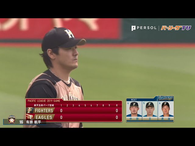 ファイターズ・有原 8回1失点の投球でリーグトップの5勝目