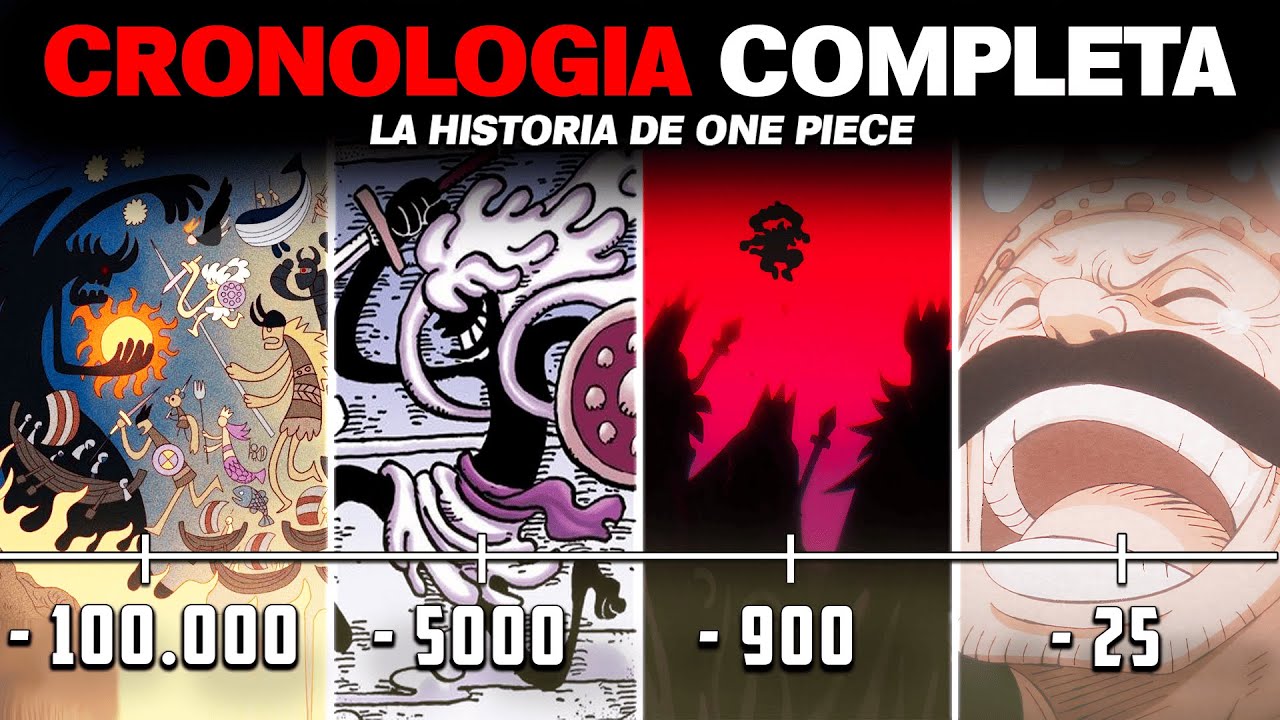 Video de YouTube
