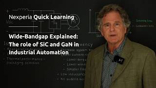  Wide-Bandgap Explained: The role of SiC and GaN in Industrial Automation