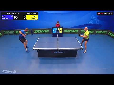 09:30 Piotr Bardon 3 : 0 Dawid Papuga  14.09.2023 | TT Euro.Cup Poland Profesional.