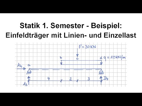Statik 1. Semester - Beispiel 5: Einfeldträger mit Linienlast und Einzellast