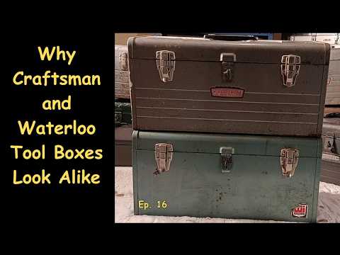 Waterloo Toolboxes