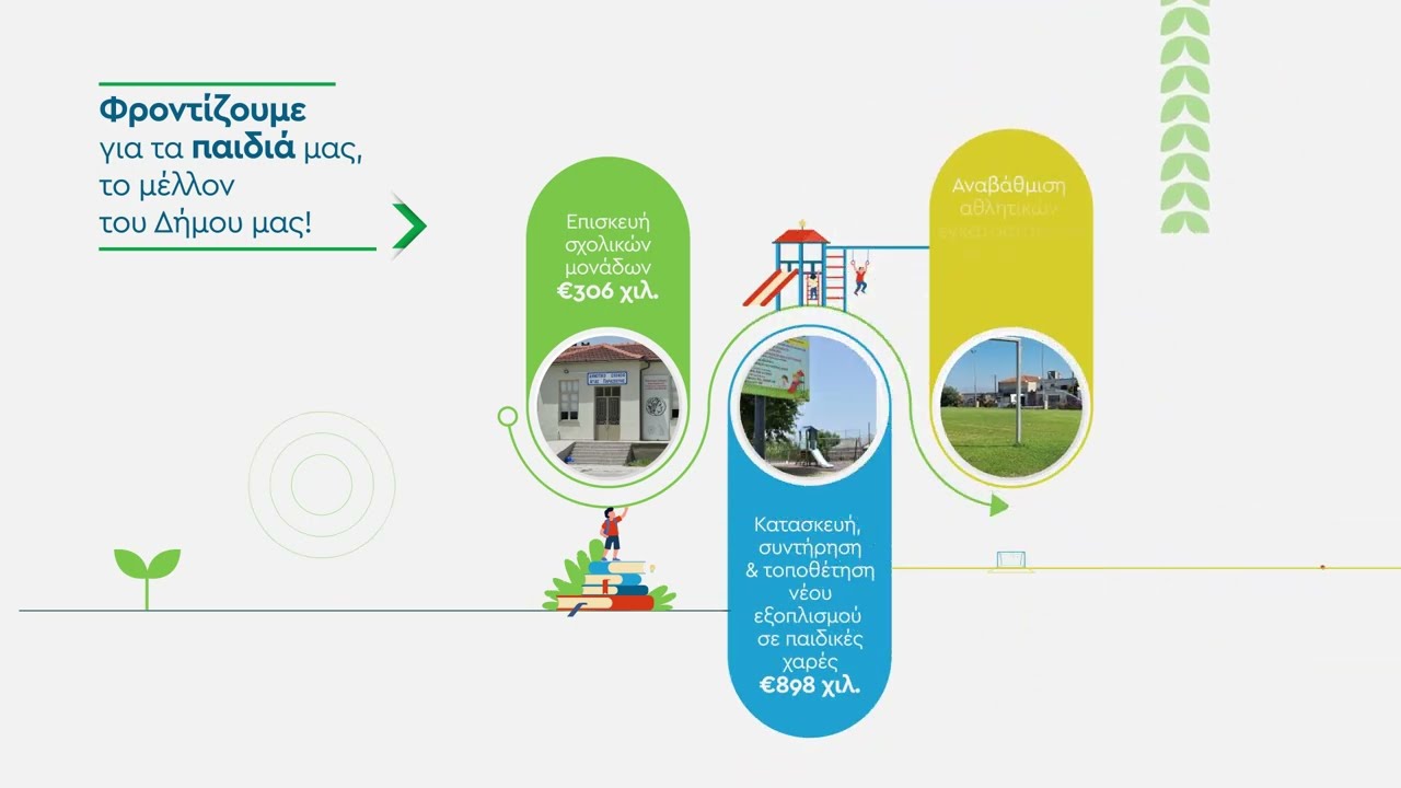 Αθανάσιος Μασλαρινός, Υποψήφιος Δήμαρχος: Το έργο μας στον Δήμο Βισαλτίας