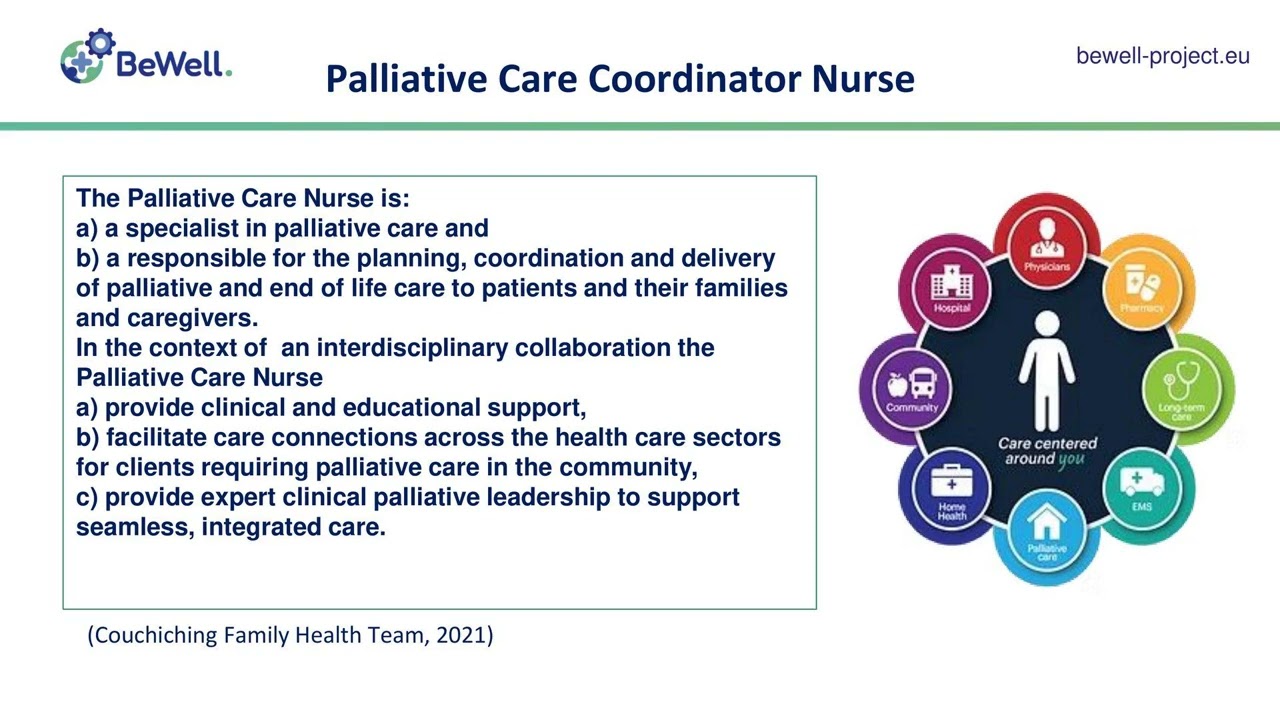 DIGITAL CARE COORDINATION - MODULE 2 LESSON 1