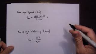 Distance, Position, Displacement, Velocity, and Acceleration