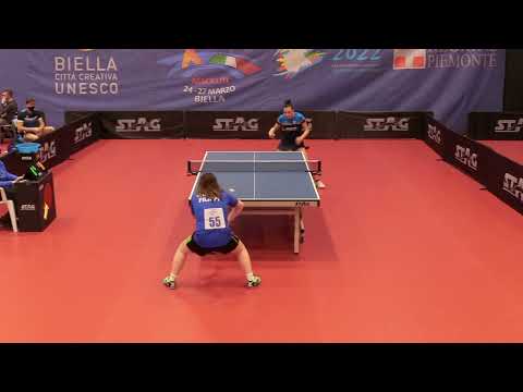 Rensi-Filippi - Campionati Italiani Assoluti 2022 - Gironi F