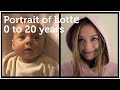 Portrait of Lotte, 0 to 20 years