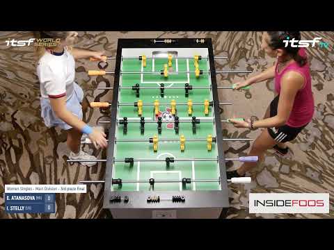 E. Atanasova vs I. Stelly - Women Singles - 3rd place Final - ITSF World Series Tornado 2025