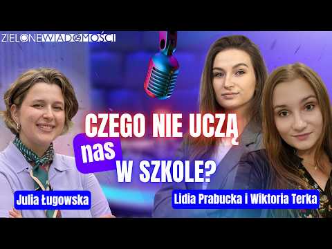 Klimat w polskich szkołach | Wiktoria Terka i Lidia Prabucka
