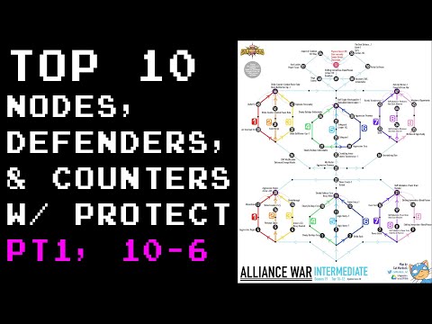 TOP 10 Hardest Nodes & Defenders w/ PROTECT Global + My Top Attacker Counters - Part 1, #10-6