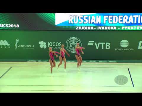 Russian Federation 2 (RUS) - 2018 Aerobic Worlds, Guimaraes (POR) - Trio Qualifications