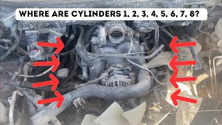 Cylinders and Ignition Coils Layout Ford F150 4.6L 2004-2008 Location