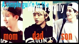 Download lagu A Simple Guide to the Hyun Family: Baekhyun, Daehyun, Taehyung mp3