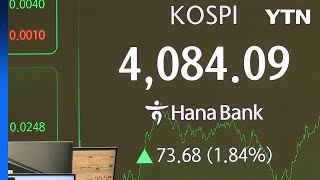 코스피 4,080 돌파...장중·종가 최고치 경신 / YTN
