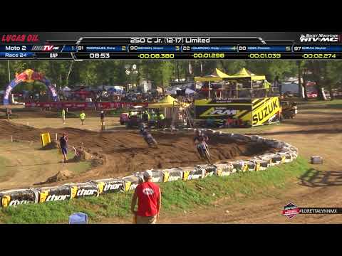 250C Jr  (12-17) Limited - Moto 2 - Loretta Lynn's Remastered 2017