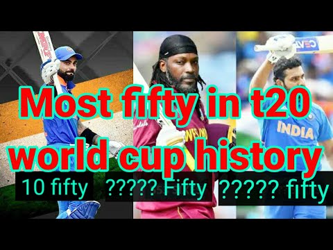 Most half-centuries in T20 international cricket world cup