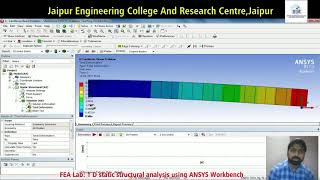 1D Cantilever Beam Analysis  Using ANSYS