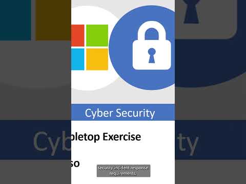 Mastering Microsoft 365: Security Incident Response Guide