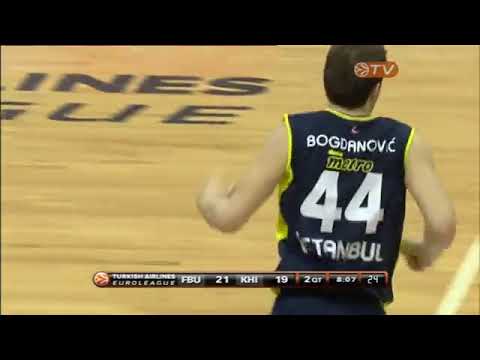 2012-13 Euroleague Bwin MVP Top 16 Week 5 Are Combined
