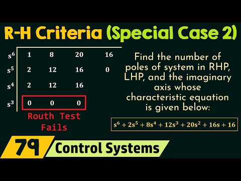 Routh Hurwitz Criteria Special Case 2