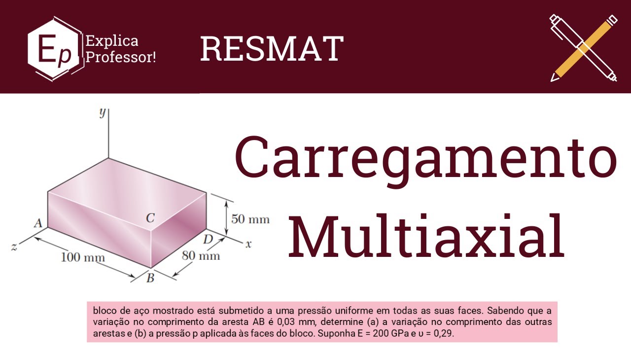 27 | Carregamento Multiaxial | Exercícios Resistência dos Materiais