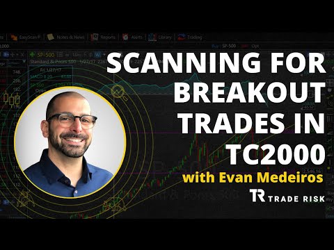 Scanning For Breakout Setups Using Worden TC2000 PCF