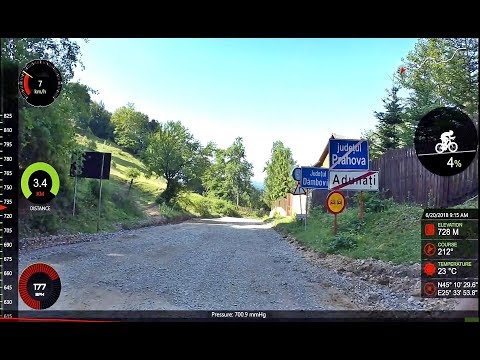 Catarari de Top din Prahova - Episodul 11 - Adunati