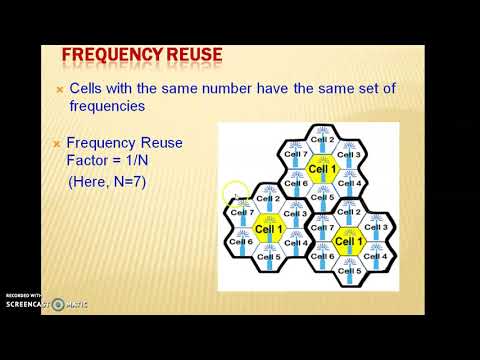 Cellular Architecture